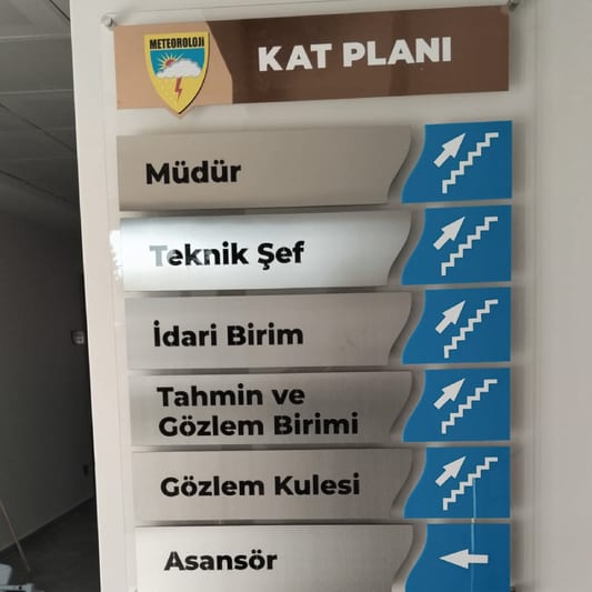 Yönlendirmeler